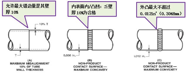 1-22092G30542916(1)